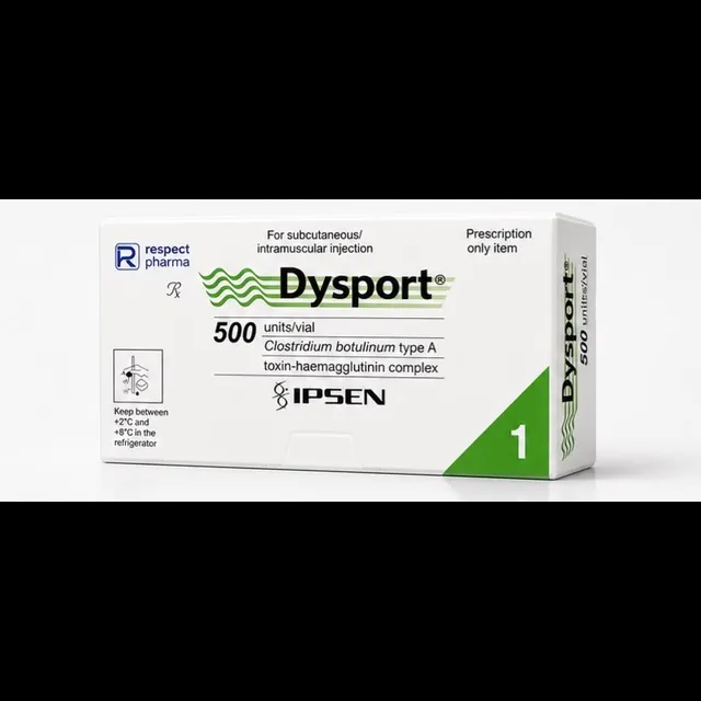 Botox Dysport Ipsen